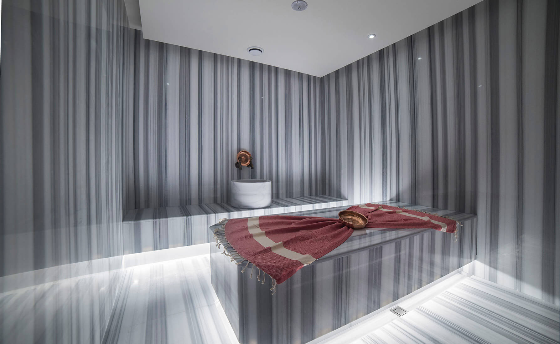 Wellbeing at Callisto